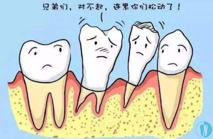 牙周炎不治会有什么问题发生