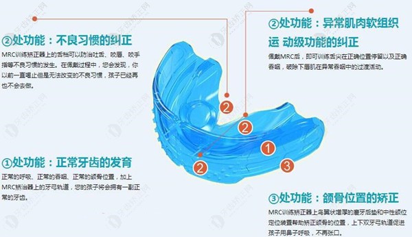 郑州美奥口腔MRC肌功能矫正器