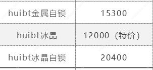 好比特金属自锁矫正价格
