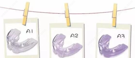 mrc矫正器a系列