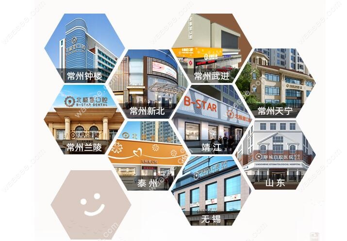北极星在国内的分院