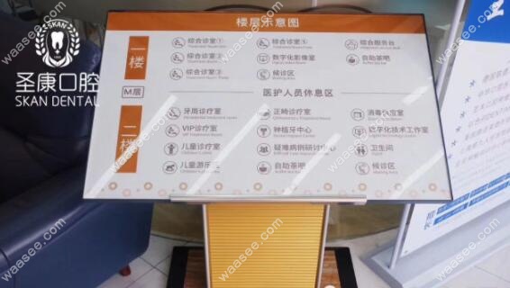 圣康口腔就诊指引牌