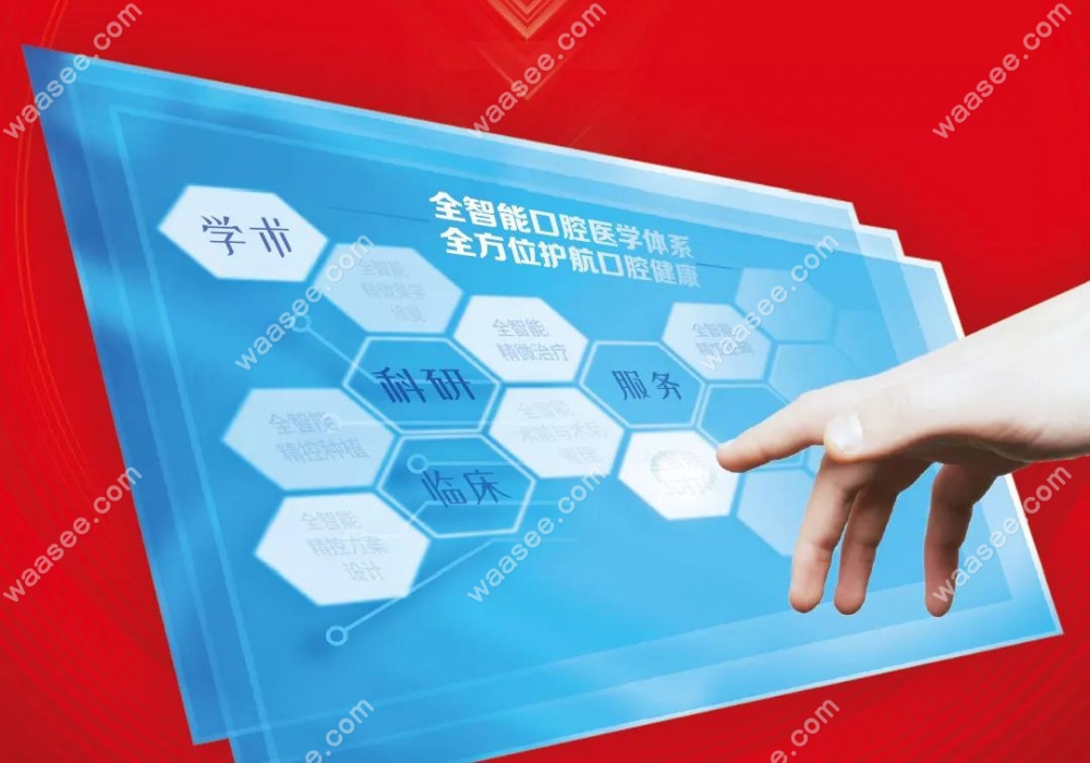 全智能美学正畸技术
