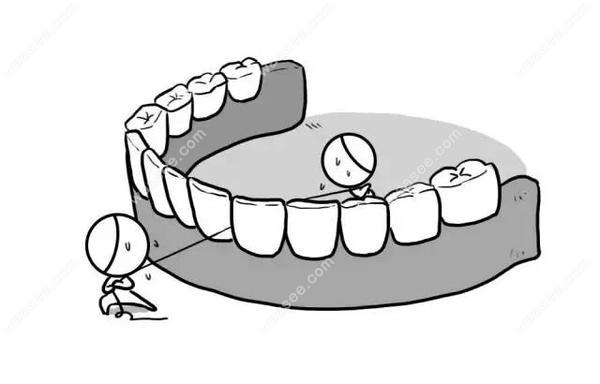 长期用牙线牙缝会不会变大?经常使用牙线的危害你要知道