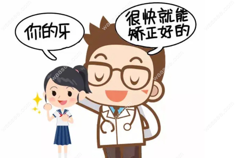 <!--<i data=20240703-sp></i>-->的正畸技术