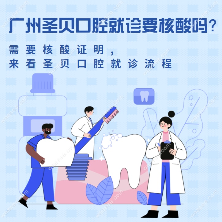 广州圣贝口腔就诊要核酸吗？需要,来看圣贝口腔就诊流程