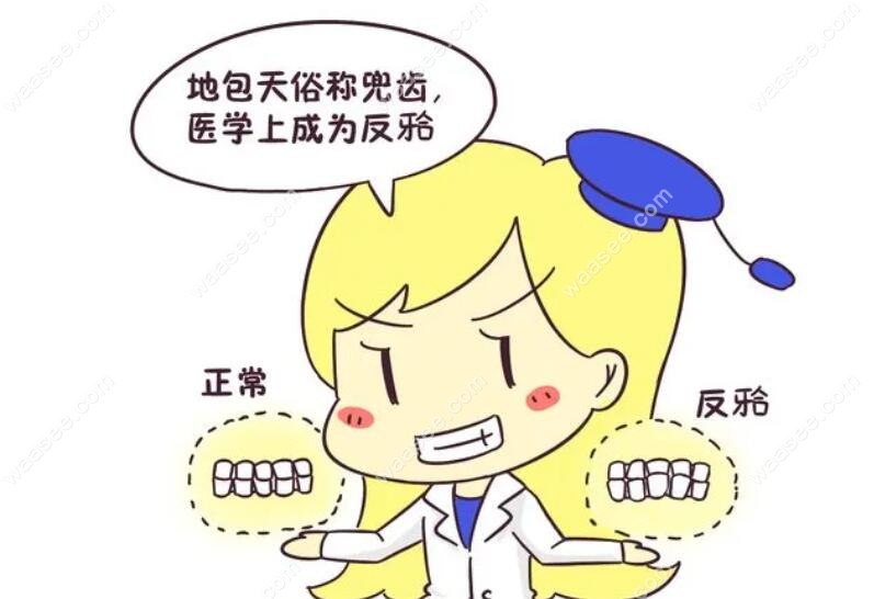 地包天也叫兜齿