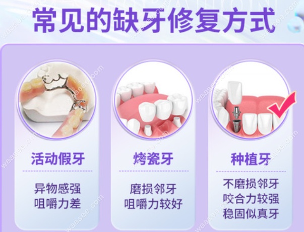 老人缺牙有三种修复方法