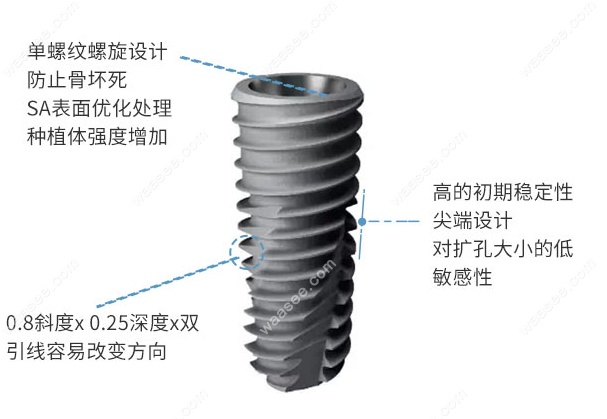 皓圣种植体什么档次www.waasee.com