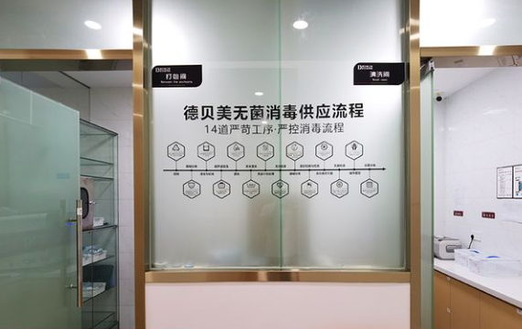 消毒示意图