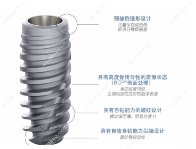 瑞士ITI种植牙价格www.waasee.com