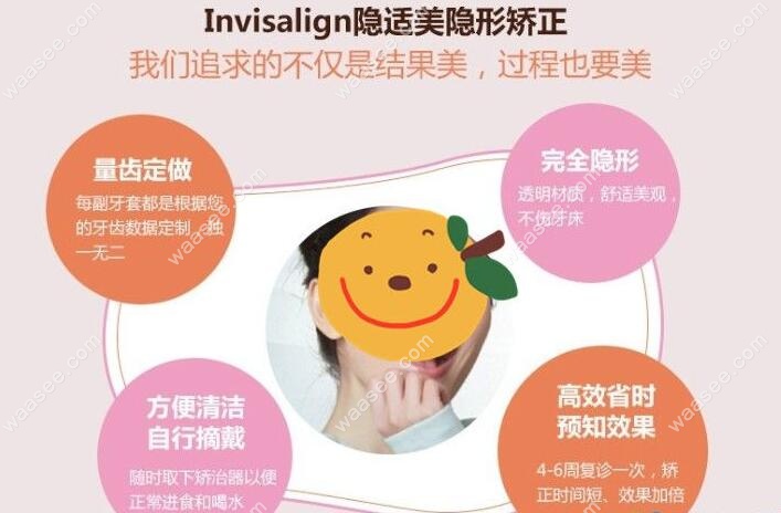 隐适美隐形矫正优势