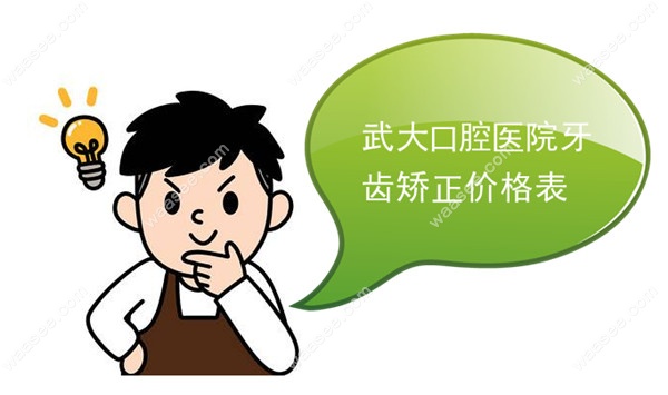 武大口腔医院牙齿矫正价格表