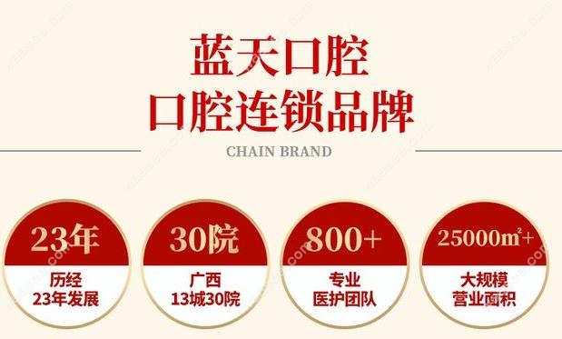 蓝天口腔连锁机构