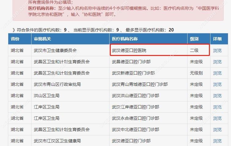 德亚口腔资质