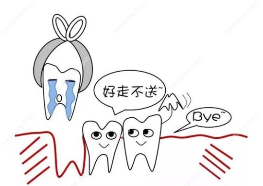 拔牙价格