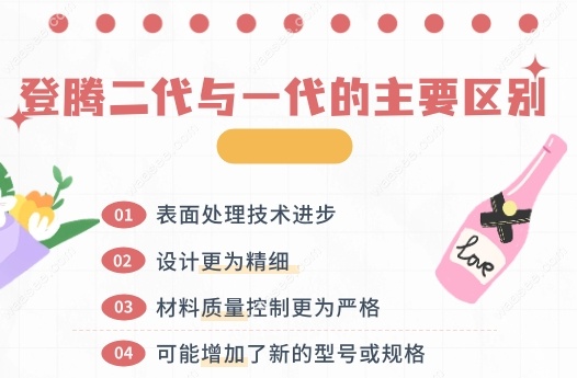 二代与一代的主要区别