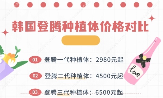 登腾价格