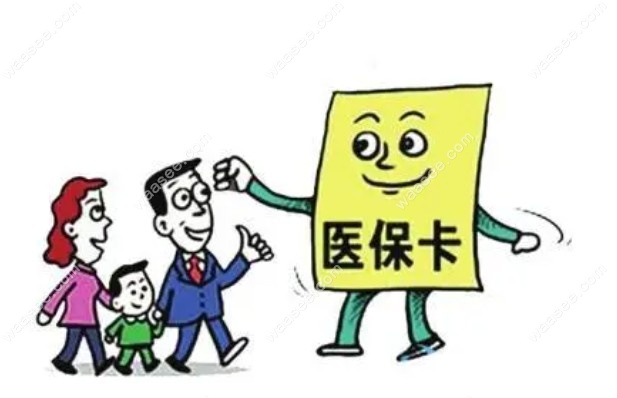 正颌手术可以报销了吗