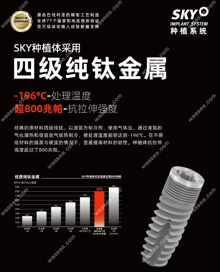 sky种植体采用四级纯钛材质