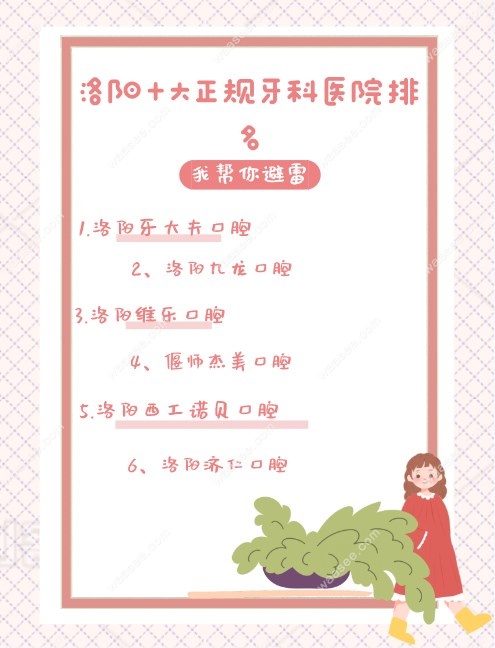 洛阳十大正规牙科医院排名