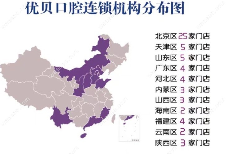 优贝口腔背景介绍