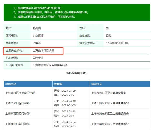 上海鑫沐口腔诊所赵高清
