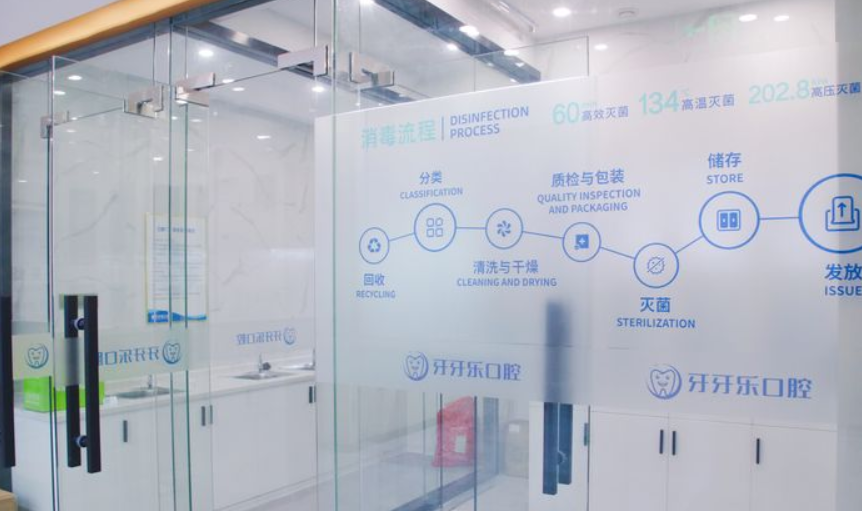 消毒流程