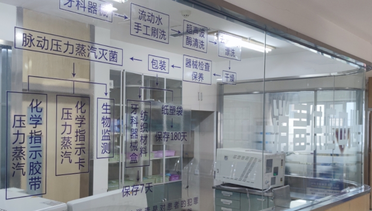 消毒区 消毒区