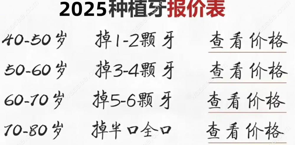 2025年种植牙报价表
