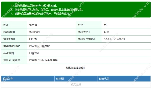 巴中青诚口腔医院张青松简介waasee.com