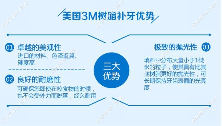 美国3M树脂补牙的优势