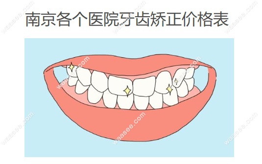 南京各个医院牙齿矫正价格表www.waasee.com