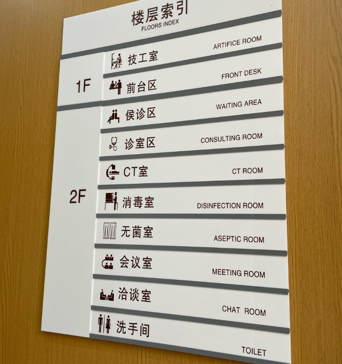 楼层索引