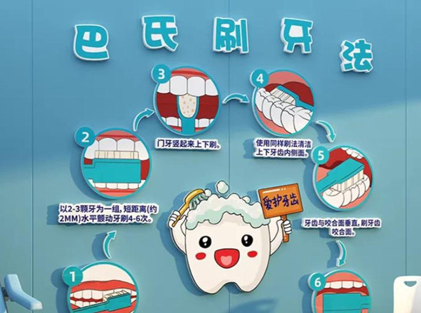 儿童牙科 儿童牙科