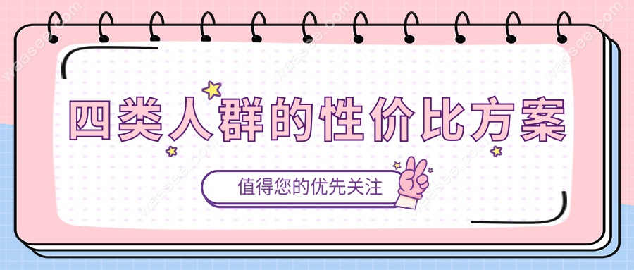 四类人群的性价比方案