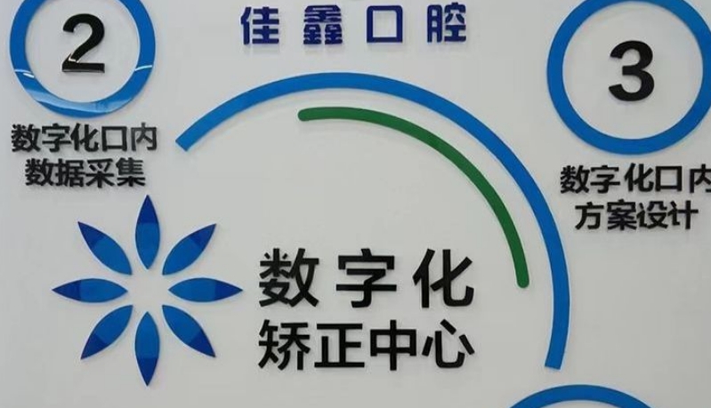 数字化矫正中心