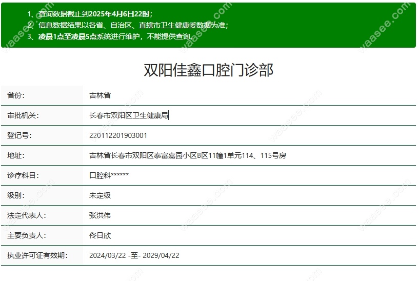 长春双阳佳鑫口腔资质