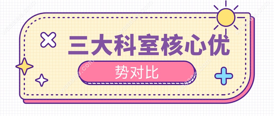 三大科室核心优势对比