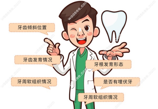 拔牙前检查项目有哪些