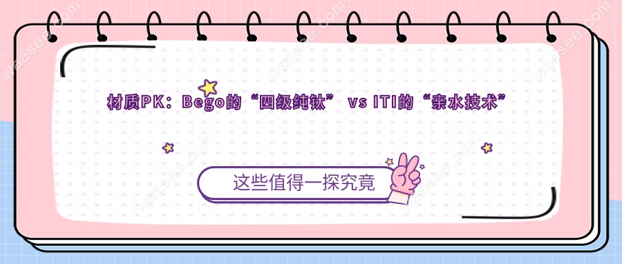 材质PK：Bego的“四级纯钛” vs ITI的“亲水技术”