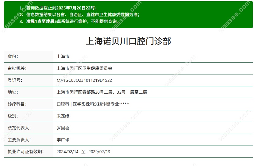 上海诺贝川口腔门诊部是正规医院吗