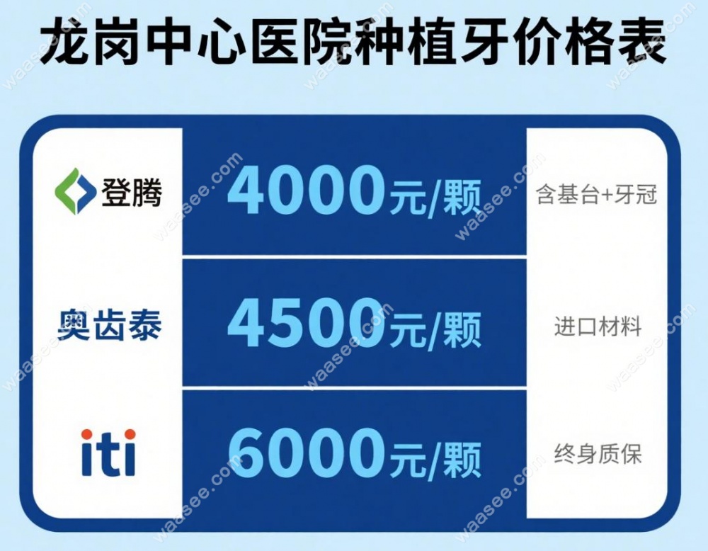 龙岗中心医院种植牙多少钱一颗?登腾4000元/奥齿泰4500/iti6000