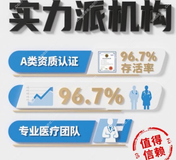 深圳格伦菲尔布吉店种植牙怎么样