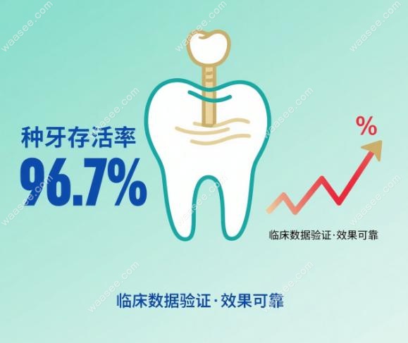深圳格伦菲尔布吉店哪个医生好
