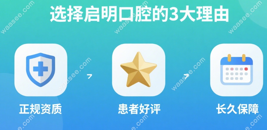 就诊指南：资中启明口腔地址与预约方式