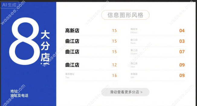 西安瑞秦口腔8大店地址电话/营业时间,矫正医生推荐罗明！