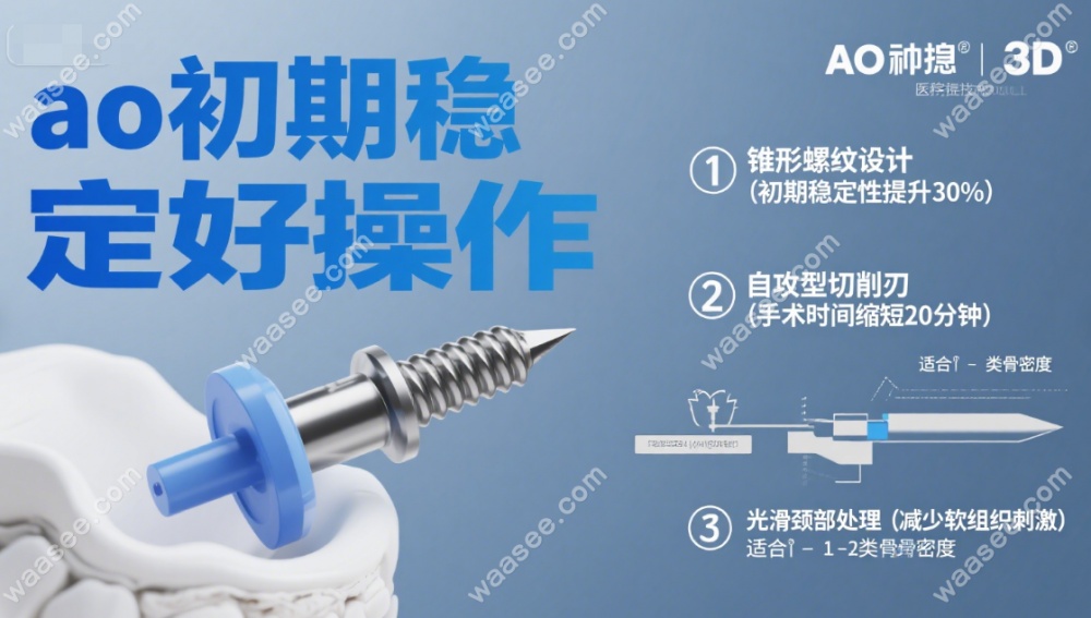 AO和AR种植体的初期稳定性对比