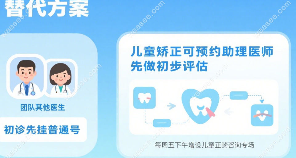 华西正畸赵志河破局路径：引导与理性选择并重