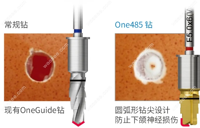 与传统钻头对比